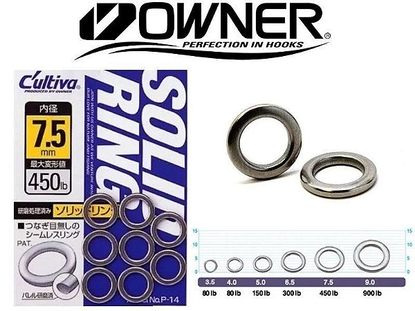 Argola Solid Ring Owner P-14- 5195