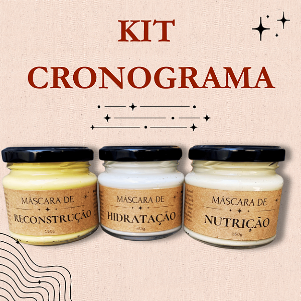 KIT CRONOGRAMA