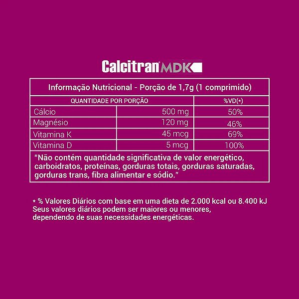 Suplemento Alimentar Calcitran MDK 60 Comprimidos - Resilifarma - Saúde ...
