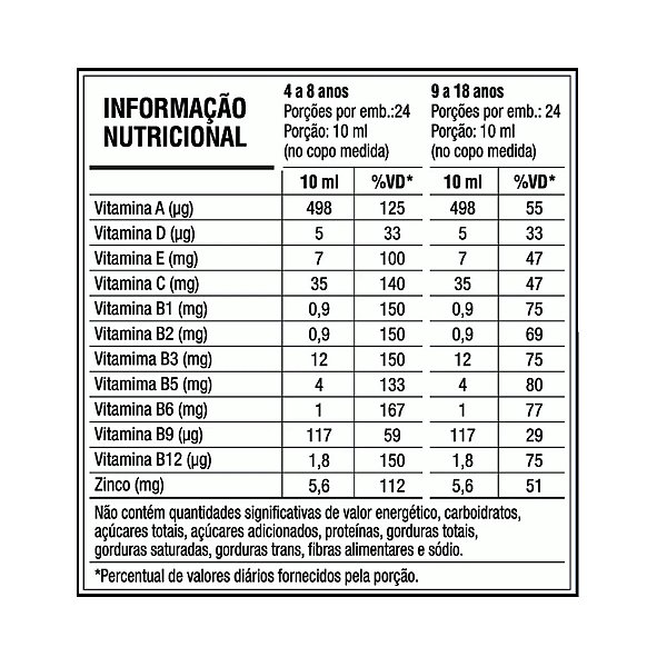 Suplemento Alimentar Imunevitta Kids Az Sabor Laranja 240ml