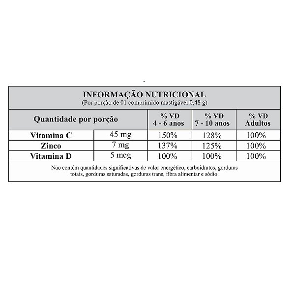 Suplemento Alimentar Vitaxonzitos Sabor Mix De Frutas 60 Comprimidos Mastigáveis
