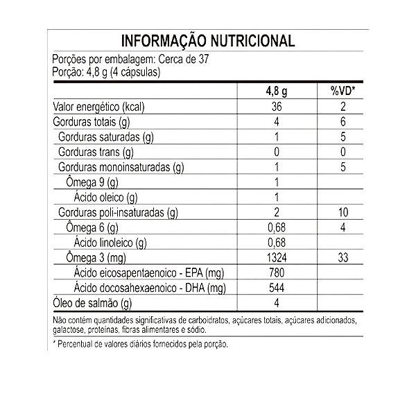 Suplemento Alimentar Alpha Ômega 3 Óleo De Salmão Unilife 150 Cápsulas
