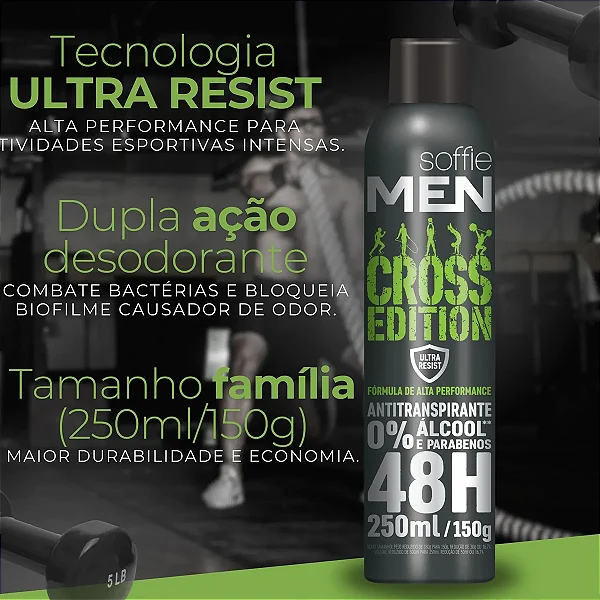 Desodorantes Antitranspirantes - Soffie Run