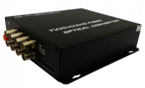 HDAFO VD R Receptor de Vídeo c/ Dados Seriais - SD / HDCVI / HDTVI / AHD, 8 canais, Multimodo