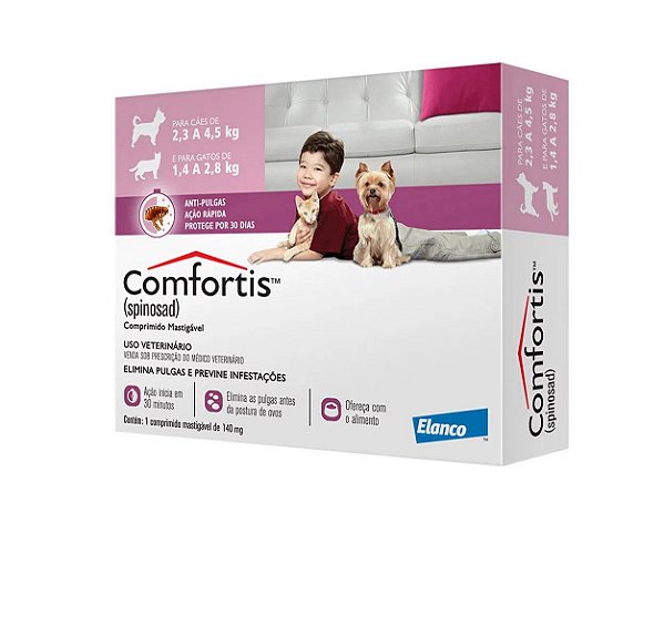 COMFORTIS 140MG 1 TABLETE