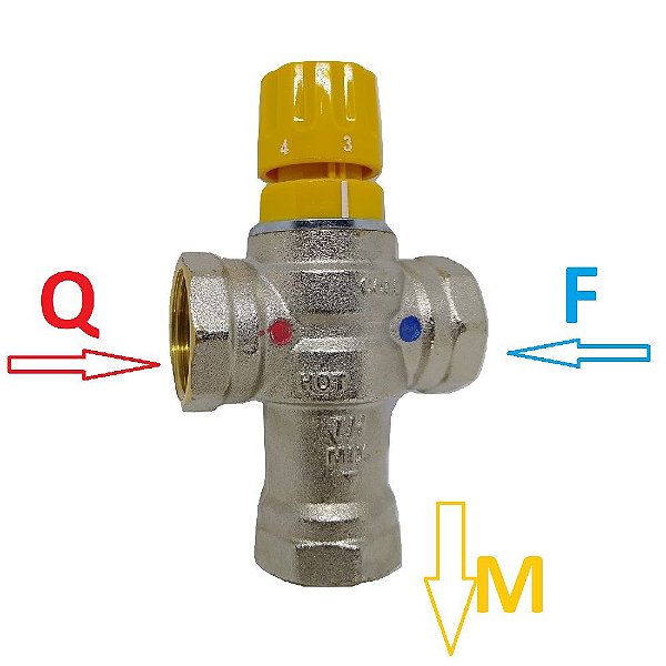 Misturadora Termostática Solar Água Q/F 1 Pol. Solar Emmeti