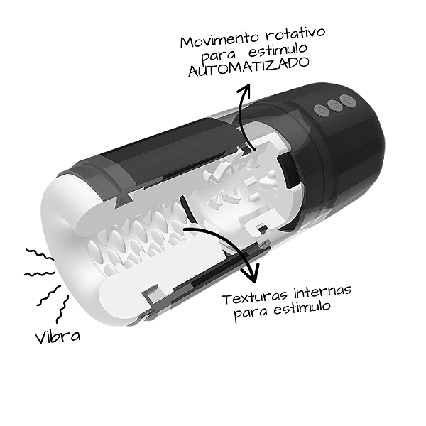 MIA -O Masturbador Interativo Automático