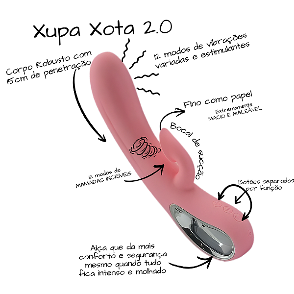 Spike - O VIbrador Xupa Xota de Pentração e Sucção Versão 2.0