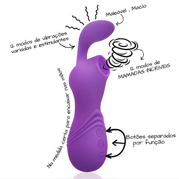 Pyke Plus o Sugador de Clítoris com Dedinho Estimulador de Ponto G