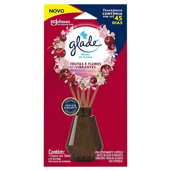 Difusor de aromas frescor Frutas e flores 100ml. GLADE.  cod. 21492