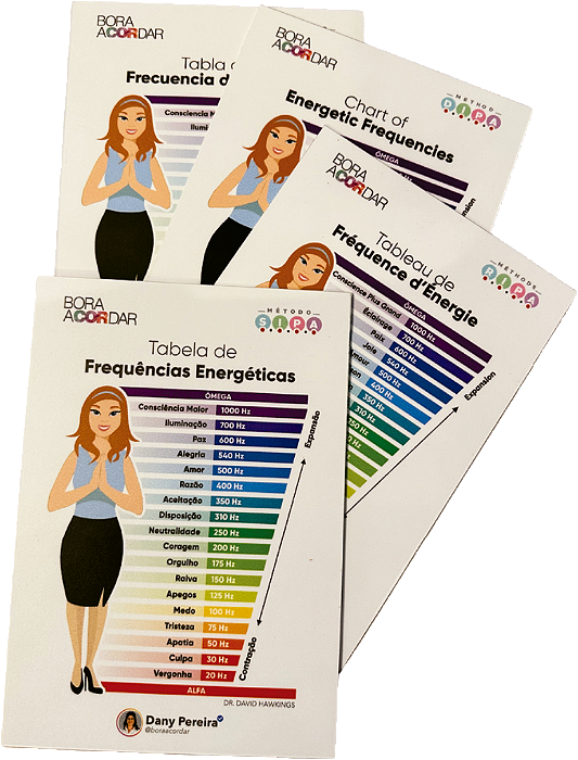 Tabela de Frequência Energetica