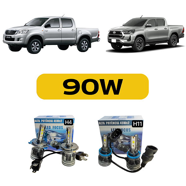 Kit LED Toyota Hilux (2014-2025) Foco Simples - Farol Alto Baixo e Milha
