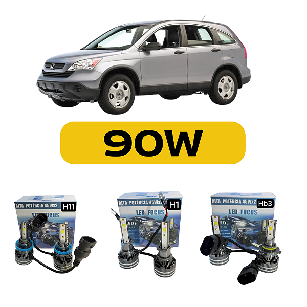 Kit LED Honda CRV (1999-2007) Farol Alto Baixo e Milha
