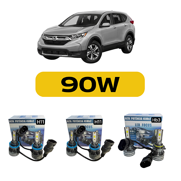 Kit LED Honda CRV (2008-2017) Farol Alto Baixo e Milha