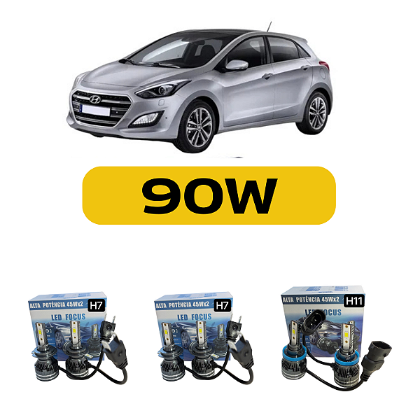 Kit LED Hyundai i30 (2014-2015) Farol Alto Baixo e Milha