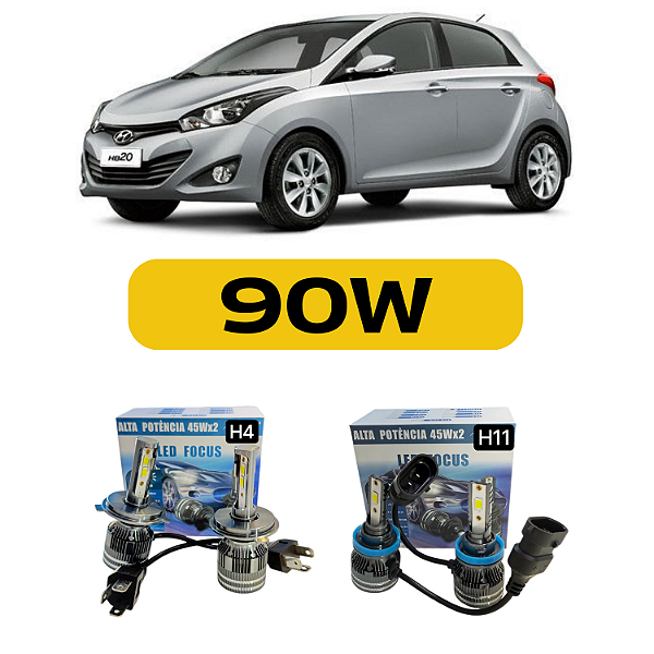 Kit LED Hyundai HB20 (2012-2024) - (Farol sem Projetor) Farol Alto Baixo e Milha