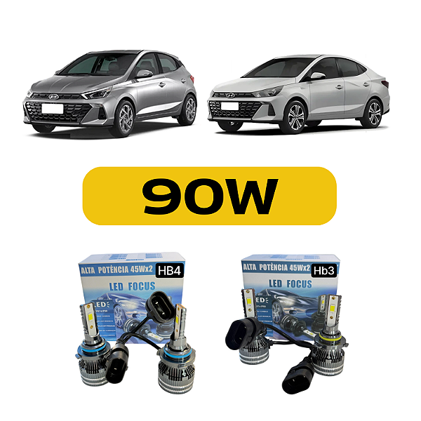 Kit LED Hyundai HB20 e HB20S (2016-2024) - (Farol com Projetor) Farol Alto Baixo e Milha