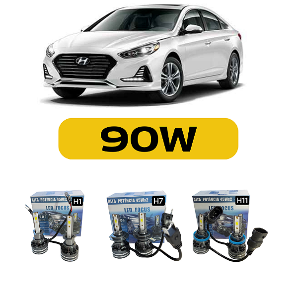 Kit LED Hyundai Elantra (2010-2020) Farol Alto Baixo e Milha