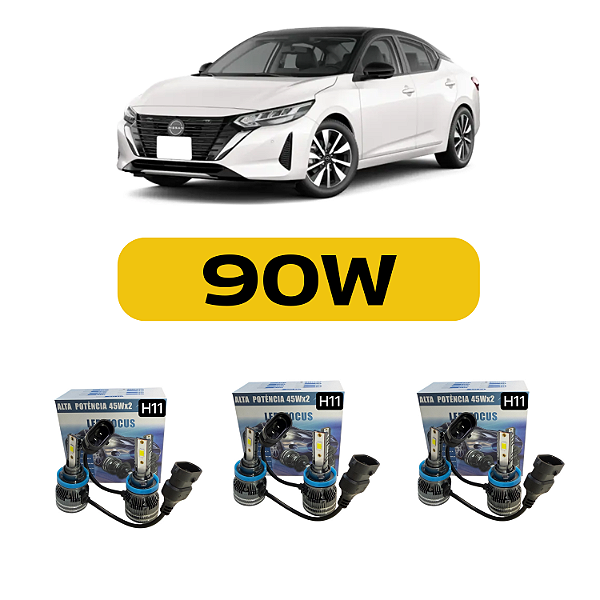Kit LED Nissan Sentra (2014-2019) Farol Alto Baixo e Milha