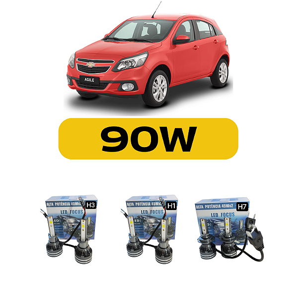 Kit LED Chevrolet Agile (2010-2012) Foco Duplo - Farol Alto Baixo e Milha