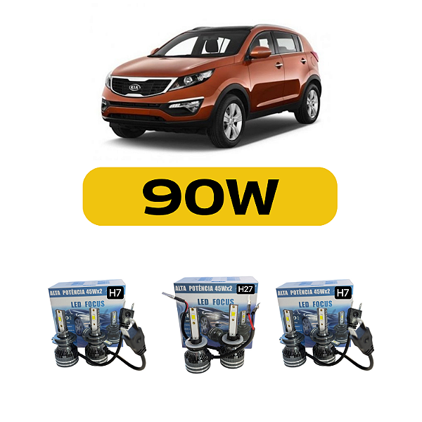 Kit Led Kia Sportage (2012-2016) Farol Alto, Baixo e Milha
