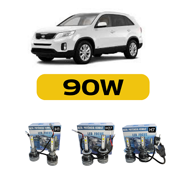 Kit Led Kia Sorento (2010-2014) Farol Alto, Baixo e Milha