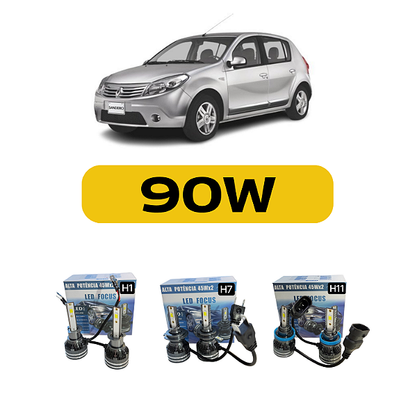 Kit Led Renault Sandero (2008-2014) Foco Duplo - Farol Alto, Baixo e Milha