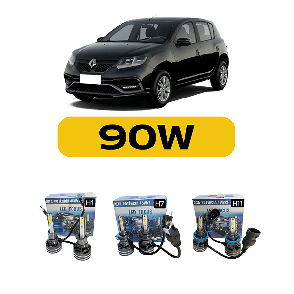 Kit Led Renault Sandero (2020-2023) Foco Duplo - Farol Alto, Baixo e Milha