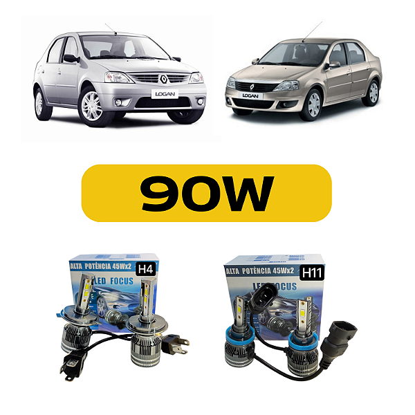 Kit Led Renault Logan (2007-2013) Farol Alto, Baixo e Milha