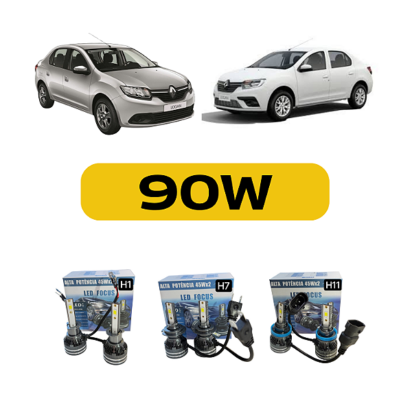 Kit Led Renault Logan (2014-2021) Foco Duplo - Farol Alto, Baixo e Milha