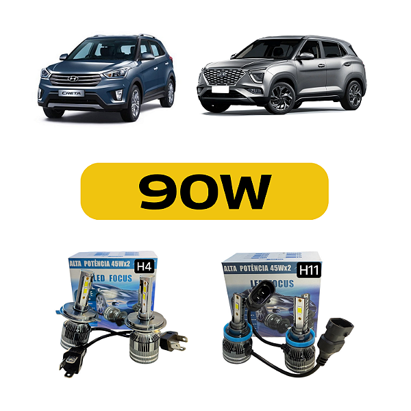 Kit Led Hyundai Creta (2017-2024) Foco Simples - Farol Alto, Baixo e Milha