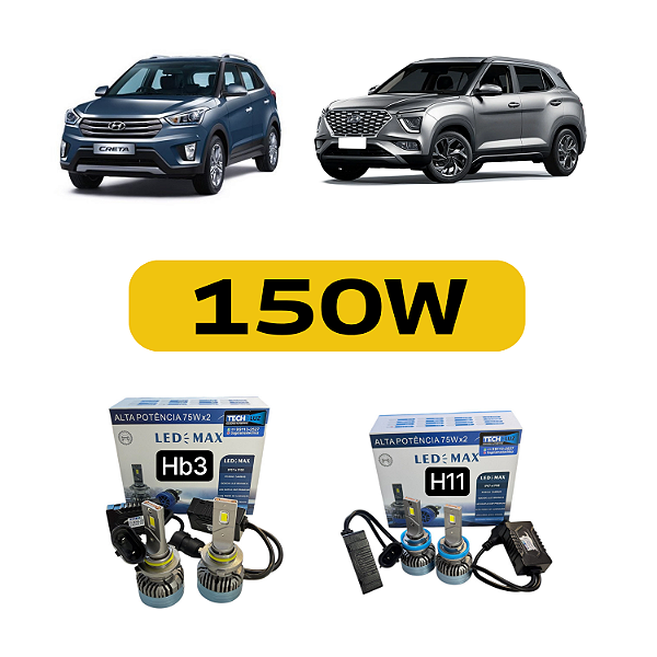 Kit Led Hyundai Creta (2017-2024) Farol com Projetor - Alto, Baixo e Milha