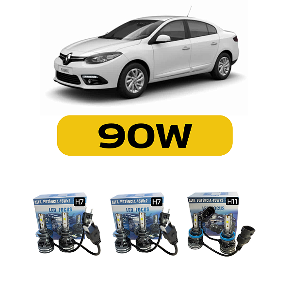 Kit Led Renault Fluence (2011-2018) Farol Alto, Baixo e Milha