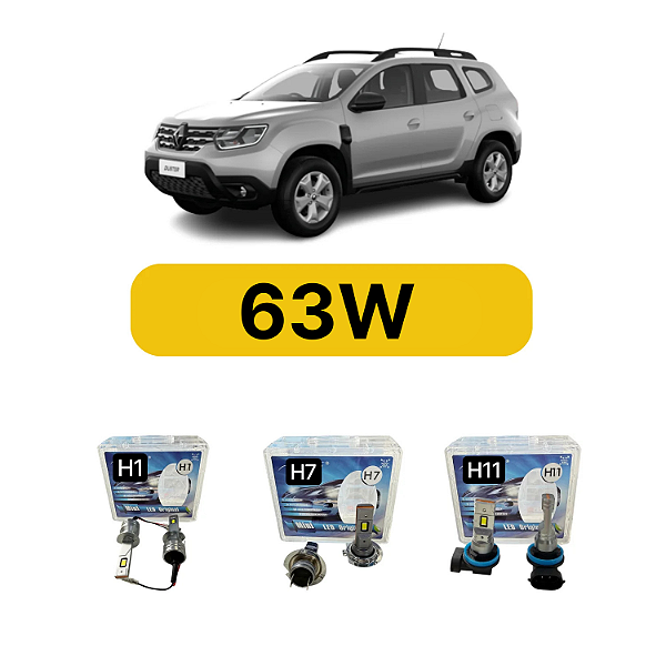 Kit LED Renault Duster (2020-2024) Farol Alto Baixo e Milha