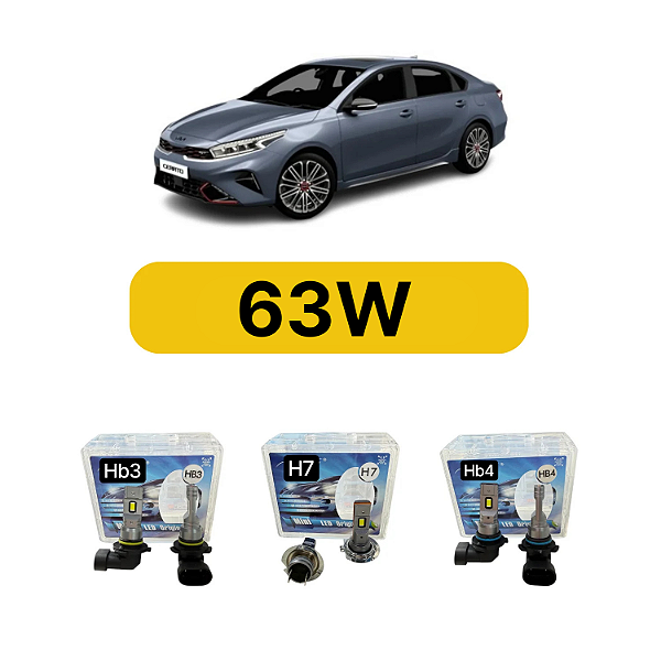 Kit LED Kia Cerato (2020-2025) Farol Alto Baixo e Milha