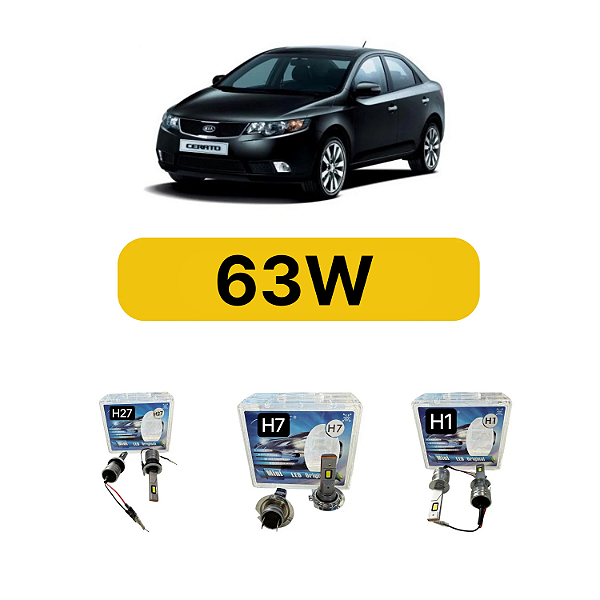 Kit LED Kia Cerato (2010-2012) Farol Alto Baixo e Milha