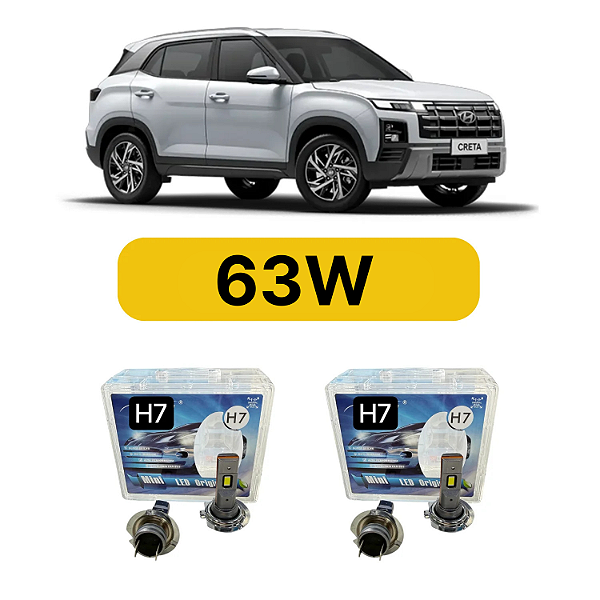 Kit LED Hyundai New Creta (2024-2026) Farol Alto Baixo e Milha