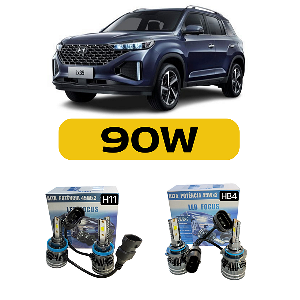 Kit LED Hyundai IX35 (2017 a 2021) Projetor - Farol Alto Baixo e Milha