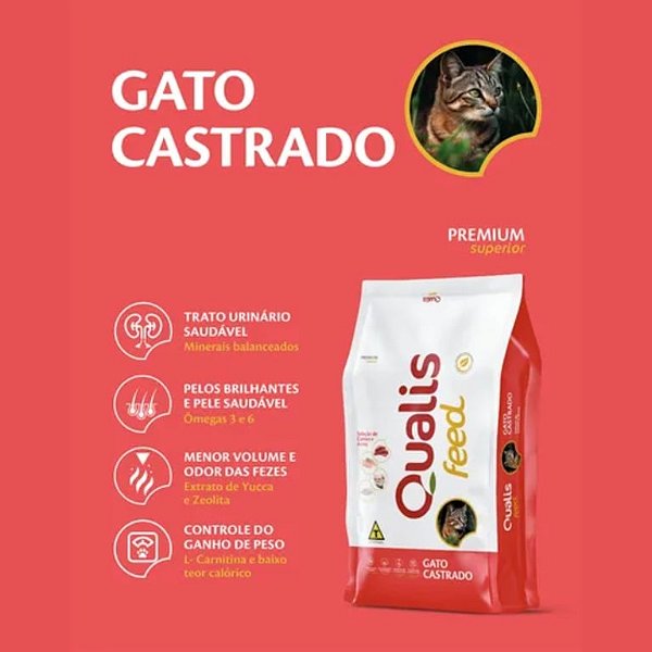 Ração Qualis Fórmula Essencial para Gatos Castrados 10,1Kg
