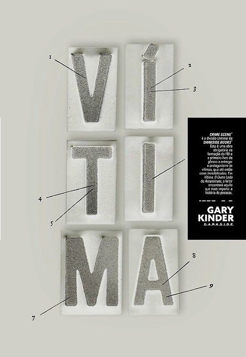 Livro Vitima: o Outro Lado do Assassinato - Kinder