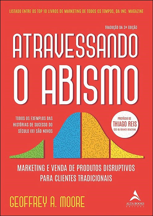 Livro Atravessando o Abismo - Moore