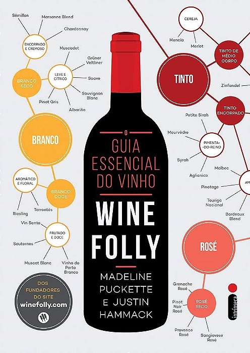 Livro Guia Essencial do Vinho  Wine Folly