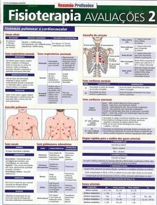 Livro Fisioterapia - Avaliacoes 2 - Morey/kolber/litwin