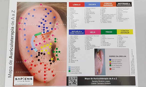 Mapa de Auriculoterapia de A a Z - Sapiens Livros