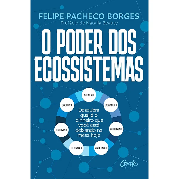 Livro O poder dos ecossistemas