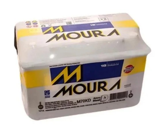 Bateria M75lx He