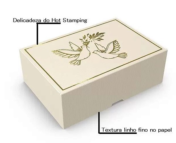 CAIXA PRACTICE 6 DOCES CELEBRAR C/10 UND 4X12X8CM