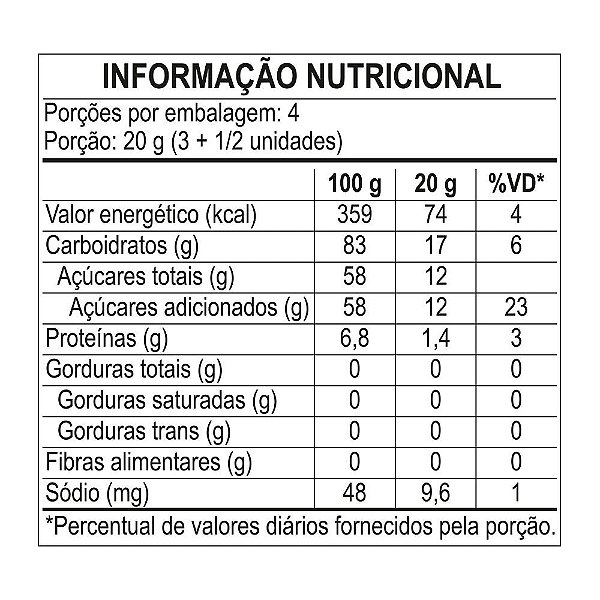 BALA FINI DE GELATINAS MINHOCAS 80G