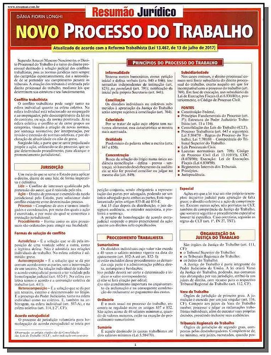Resumão - Novo Processo do Trabalho