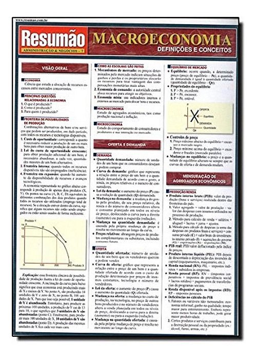 Resumão Administração e Negócios - Macroeconomia